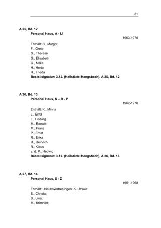 21
A 25, Bd. 12
Personal Haus, A - IJ
1963-1970
Enthält: B., Margot
F., Grete
G., Therese
G., Elisabeth
G., Milka
H., Herta
H., Frieda
Bestellsignatur: 3.12. (Heilstätte Hengsbach), A 25, Bd. 12
A 26, Bd. 13
Personal Haus, K – R - P
1962-1970
Enthält: K., Minna
L., Erna
L., Hedwig
M., Renate
M., Franz
P., Ernst
R., Erika
R., Heinrich
R., Klaus
v. d. P., Hedwig
Bestellsignatur: 3.12. (Heilstätte Hengsbach), A 26, Bd. 13
A 27, Bd. 14
Personal Haus, S - Z
1951-1968
Enthält: Urlaubsvertretungen: K.,Ursula;
S., Christa;
S., Lina;
M., Krimhild;
 
