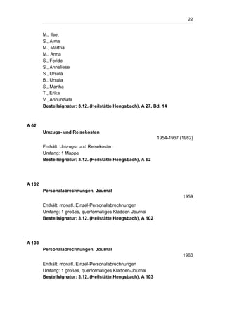 22
M., Ilse;
S., Alma
M., Martha
M., Anna
S., Feride
S., Anneliese
S., Ursula
B., Ursula
S., Martha
T., Erika
V., Annunziata
Bestellsignatur: 3.12. (Heilstätte Hengsbach), A 27, Bd. 14
A 62
Umzugs- und Reisekosten
1954-1967 (1982)
Enthält: Umzugs- und Reisekosten
Umfang: 1 Mappe
Bestellsignatur: 3.12. (Heilstätte Hengsbach), A 62
A 102
Personalabrechnungen, Journal
1959
Enthält: monatl. Einzel-Personalabrechnungen
Umfang: 1 großes, querformatiges Kladden-Journal
Bestellsignatur: 3.12. (Heilstätte Hengsbach), A 102
A 103
Personalabrechnungen, Journal
1960
Enthält: monatl. Einzel-Personalabrechnungen
Umfang: 1 großes, querformatiges Kladden-Journal
Bestellsignatur: 3.12. (Heilstätte Hengsbach), A 103
 