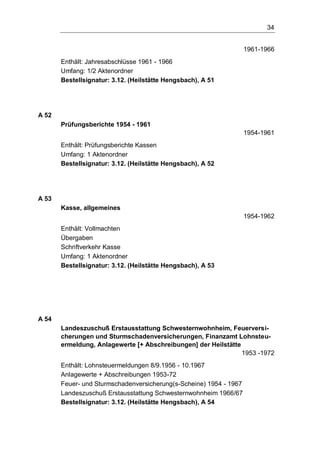 34
1961-1966
Enthält: Jahresabschlüsse 1961 - 1966
Umfang: 1/2 Aktenordner
Bestellsignatur: 3.12. (Heilstätte Hengsbach), A 51
A 52
Prüfungsberichte 1954 - 1961
1954-1961
Enthält: Prüfungsberichte Kassen
Umfang: 1 Aktenordner
Bestellsignatur: 3.12. (Heilstätte Hengsbach), A 52
A 53
Kasse, allgemeines
1954-1962
Enthält: Vollmachten
Übergaben
Schriftverkehr Kasse
Umfang: 1 Aktenordner
Bestellsignatur: 3.12. (Heilstätte Hengsbach), A 53
A 54
Landeszuschuß Erstausstattung Schwesternwohnheim, Feuerversi-
cherungen und Sturmschadenversicherungen, Finanzamt Lohnsteu-
ermeldung, Anlagewerte [+ Abschreibungen] der Heilstätte
1953 -1972
Enthält: Lohnsteuermeldungen 8/9.1956 - 10.1967
Anlagewerte + Abschreibungen 1953-72
Feuer- und Sturmschadenversicherung(s-Scheine) 1954 - 1967
Landeszuschuß Erstausstattung Schwesternwohnheim 1966/67
Bestellsignatur: 3.12. (Heilstätte Hengsbach), A 54
 