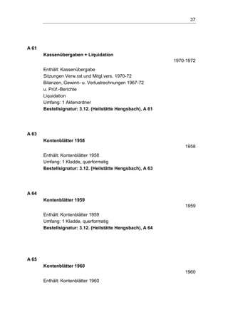 37
A 61
Kassenübergaben + Liquidation
1970-1972
Enthält: Kassenübergabe
Sitzungen Verw.rat und Mitgl.vers. 1970-72
Bilanzen, Gewinn- u. Verlustrechnungen 1967-72
u. Prüf.-Berichte
Liquidation
Umfang: 1 Aktenordner
Bestellsignatur: 3.12. (Heilstätte Hengsbach), A 61
A 63
Kontenblätter 1958
1958
Enthält: Kontenblätter 1958
Umfang: 1 Kladde, querformatig
Bestellsignatur: 3.12. (Heilstätte Hengsbach), A 63
A 64
Kontenblätter 1959
1959
Enthält: Kontenblätter 1959
Umfang: 1 Kladde, querformatig
Bestellsignatur: 3.12. (Heilstätte Hengsbach), A 64
A 65
Kontenblätter 1960
1960
Enthält: Kontenblätter 1960
 