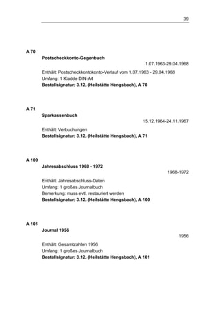 39
A 70
Postscheckkonto-Gegenbuch
1.07.1963-29.04.1968
Enthält: Postscheckkontokonto-Verlauf vom 1.07.1963 - 29.04.1968
Umfang: 1 Kladde DIN-A4
Bestellsignatur: 3.12. (Heilstätte Hengsbach), A 70
A 71
Sparkassenbuch
15.12.1964-24.11.1967
Enthält: Verbuchungen
Bestellsignatur: 3.12. (Heilstätte Hengsbach), A 71
A 100
Jahresabschluss 1968 - 1972
1968-1972
Enthält: Jahresabschluss-Daten
Umfang: 1 großes Journalbuch
Bemerkung: muss evtl. restauriert werden
Bestellsignatur: 3.12. (Heilstätte Hengsbach), A 100
A 101
Journal 1956
1956
Enthält: Gesamtzahlen 1956
Umfang: 1 großes Journalbuch
Bestellsignatur: 3.12. (Heilstätte Hengsbach), A 101
 