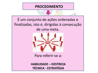 PROCEDIMENTO
É um conjunto de ações ordenadas e
finalizadas, isto é, dirigidas à consecução
de uma meta.
Para referir-se a:
HABILIDADE – DESTREZA
TÉCNICA - ESTRATÉGIA
 