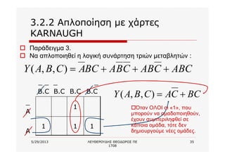 5/29/2013 ΛΕΥΘΕΡΟΥΔΗΣ ΘΕΟΔΩΡΟΣ ΠΕ
1708
35
3.2.2 Απλοποίηση με χάρτες
KARNAUGH
o Παράδειγμα 3.
o Να απλοποιηθεί η λογική συνάρτηση τριών μεταβλητών :
ABCCABCBABCACBAY +++=),,(
1
1
B.C
_
B.C
11
Α
_
Α
_
Β.C
_ _
Β.C
BCCACBAY +=),,(
oΌταν ΟΛΟΙ οι «1», που
μπορούν να ομαδοποιηθούν,
έχουν συμπεριληφθεί σε
κάποια ομάδα, τότε δεν
δημιουργούμε νέες ομάδες.
 