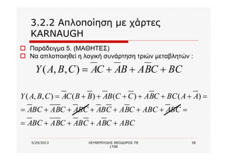 5/29/2013 ΛΕΥΘΕΡΟΥΔΗΣ ΘΕΟΔΩΡΟΣ ΠΕ
1708
38
3.2.2 Απλοποίηση με χάρτες
KARNAUGH
o Παράδειγμα 5. (ΜΑΘΗΤΕΣ)
o Να απλοποιηθεί η λογική συνάρτηση τριών μεταβλητών :
BCCBABACACBAY +++=),,(
ABCCBACBACBABCA
BCAABCCBACBABCACBABCA
AABCCBACCBABBCACBAY
++++=
=++++++=
=++++++= )()()(),,(
 