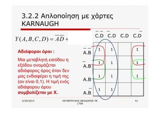 5/29/2013 ΛΕΥΘΕΡΟΥΔΗΣ ΘΕΟΔΩΡΟΣ ΠΕ
1708
41
3.2.2 Απλοποίηση με χάρτες
KARNAUGH
111
_
A.B
111
A.B
C.D
1
1
_
C.D
1
_
Α.B
11
_ _
Α.B
_
C.D
_ _
C.D
CDBDADCBAY ++=),,,(
Αδιάφοροι όροι :
Μια μεταβλητή εισόδου η
εξόδου ονομάζεται
αδιάφορος όρος όταν δεν
μας ενδιαφέρει η τιμή της
(αν είναι 0,1). Η τιμή ενός
αδιάφορου όρου
συμβολίζεται με Χ.
 