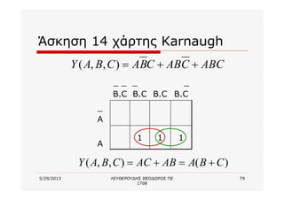5/29/2013 ΛΕΥΘΕΡΟΥΔΗΣ ΘΕΟΔΩΡΟΣ ΠΕ
1708
79
Άσκηση 14 χάρτης Karnaugh
ABCCABCBACBAY ++=),,(
1
B.C
1
_
B.C
1
Α
_
Α
_
Β.C
_ _
Β.C
)(),,( CBAABACCBAY +=+=
 