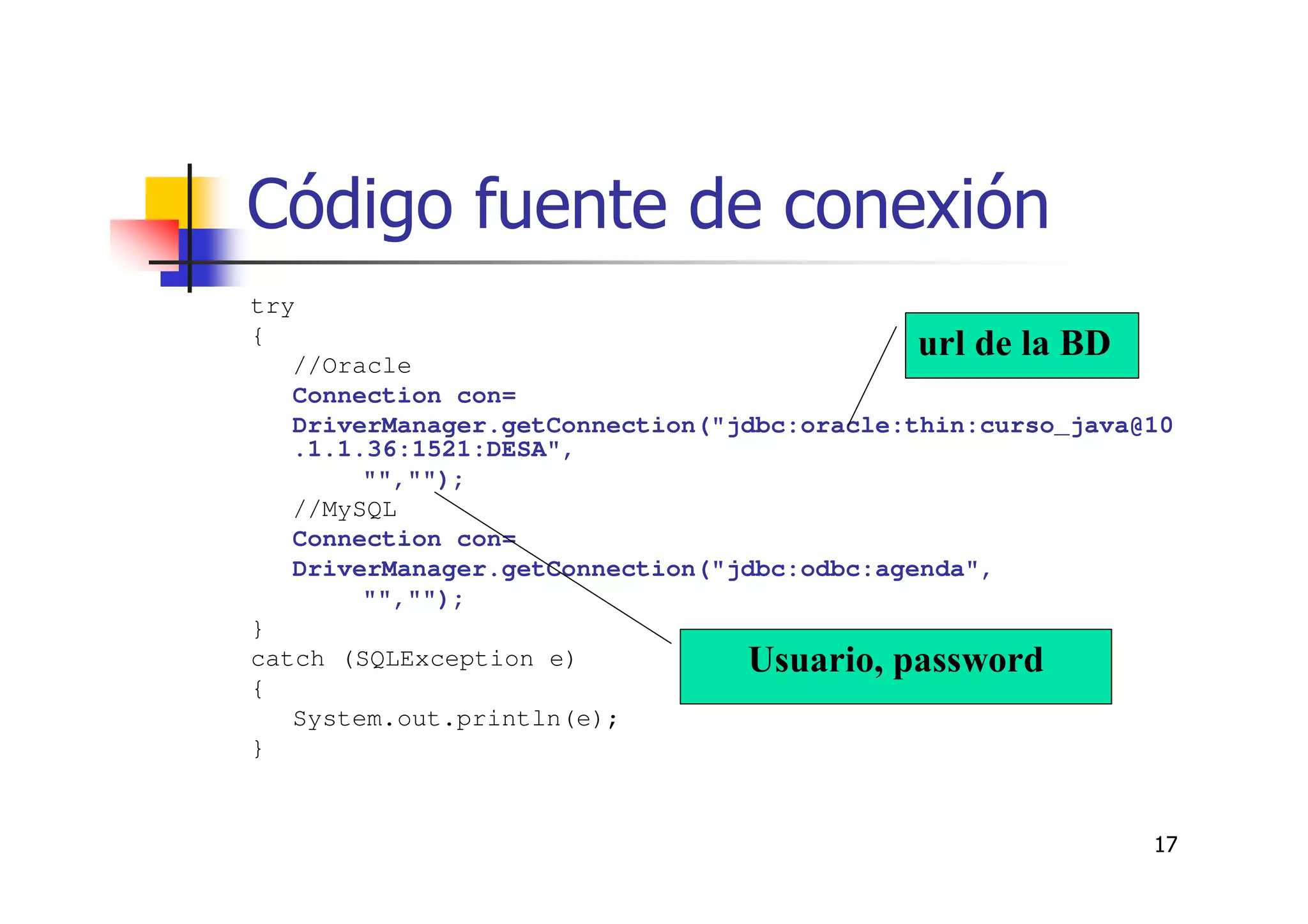 17
Código fuente de conexión
try
{
//Oracle
Connection con=
DriverManager.getConnection("jdbc:oracle:thin:curso_java@10
.1.1.36:1521:DESA",
"","");
//MySQL
Connection con=
DriverManager.getConnection("jdbc:odbc:agenda",
"","");
}
catch (SQLException e)
{
System.out.println(e);
}
url de la BD
Usuario, password
 
