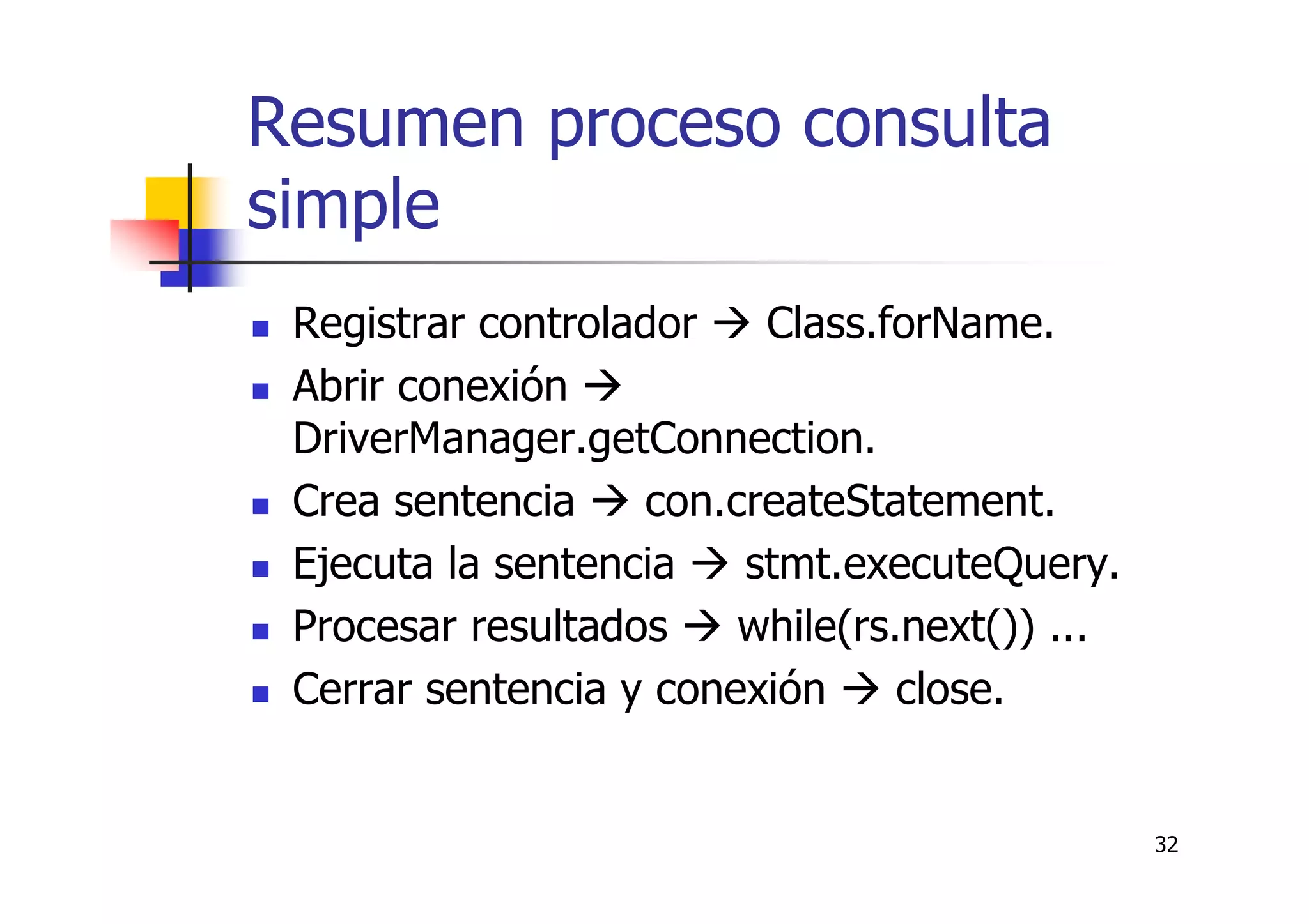 32
Resumen proceso consulta
simple
Registrar controlador Class.forName.
Abrir conexión
DriverManager.getConnection.
Crea sentencia con.createStatement.
Ejecuta la sentencia stmt.executeQuery.
Procesar resultados while(rs.next()) ...
Cerrar sentencia y conexión close.
 