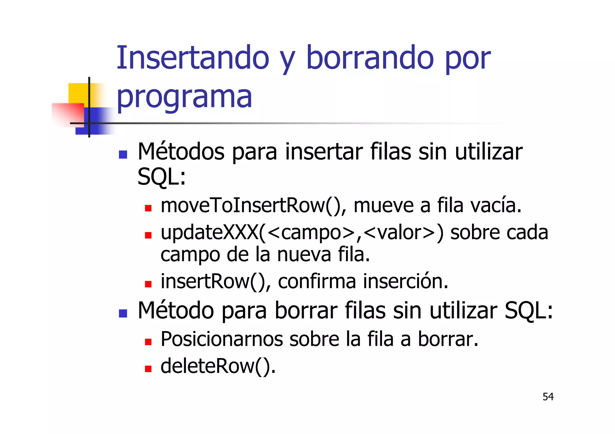 54
Insertando y borrando por
programa
Métodos para insertar filas sin utilizar
SQL:
moveToInsertRow(), mueve a fila vacía.
updateXXX(<campo>,<valor>) sobre cada
campo de la nueva fila.
insertRow(), confirma inserción.
Método para borrar filas sin utilizar SQL:
Posicionarnos sobre la fila a borrar.
deleteRow().
 