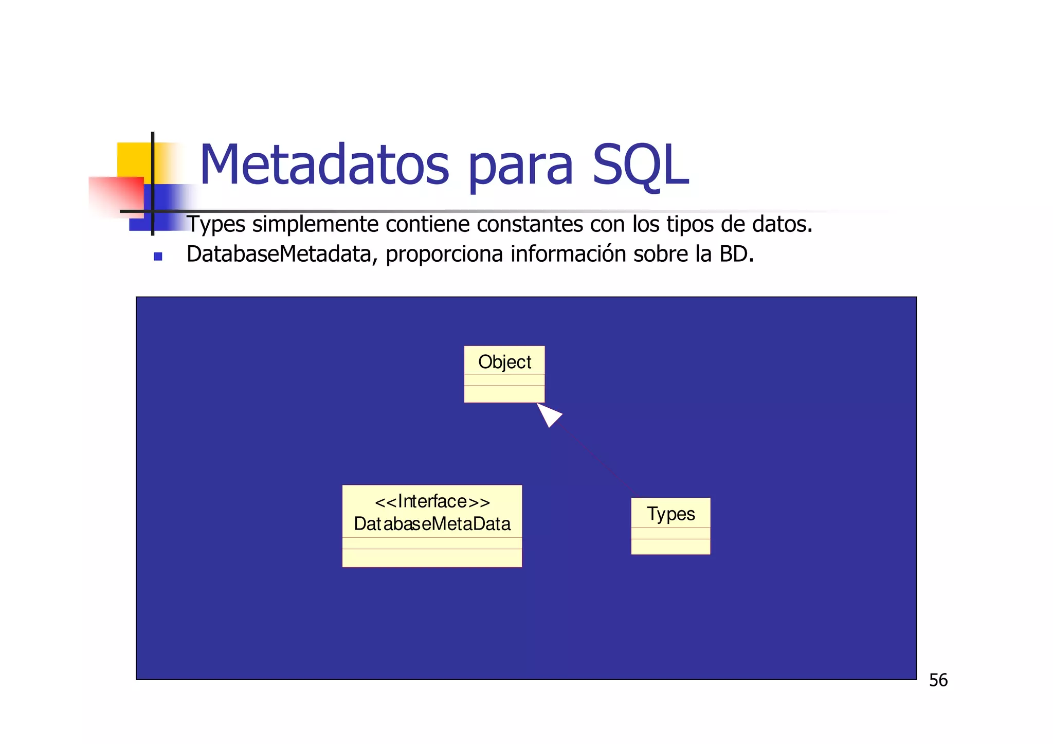 56
Metadatos para SQL
Types simplemente contiene constantes con los tipos de datos.
DatabaseMetadata, proporciona información sobre la BD.
Object
DatabaseMetaData
<<Interface>>
Types
 