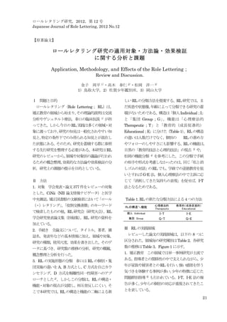 ロールレタリング研究，2012，第 12 号
Japanese Journal of Role Lettering, 2012 No.12
21
【原著論文】
ロールレタリング研究の適用対象・方法論・効果検証
に関する分析と課題
Application, Methodology, and Effects of the Role Lettering；
Review and Discussion.
金子	
  周平 1）
・高木	
  春仁 2）
・松岡	
  洋一 3）
1）鳥取大学，2）佐賀少年鑑別所，3）岡山大学
Ⅰ	
  問題と目的
	
  ロールレタリング（Role Lettering； RL）は，
矯正教育の領域から始まり，その理論的説明は交流
分析やゲシュタルト療法，春口の臨床仮説 1）
が担
ってきた。しかし今日のRL 実践は多くの領域・対
象に渡っており，研究の知見は一般化されやすい知
見と，特定の条件下でのみ得られる知見とが混在し
た状態にある。そのため，研究を蓄積する際に参照
する先行研究を整理する必要がある。本研究はRL
研究のレビューから，領域や対象別の議論が行われ
るための概念整理，効果的な方法論や効果検証の分
析，研究上の課題の提示を目的としている。
Ⅱ	
  方法
1．対象	
  学会発表・論文377 件をレビューの対象
とした。CiNii（NII 論文情報ナビゲータ）と医学
中央雑誌，矯正図書館の文献検索において「ロール
（・）レタリング」，「役割交換書簡」のキーワード
で検索したものの他，RL 研究会（研究大会），RL
学会研究発表論文集（抄録集），RL 研究の資料を
加えている。
2．手続き	
  全論文について，タイトル，著者，雑
誌名，発表年などの基本情報に加え，領域や対象，
研究の種類，使用尺度，効果を書き出した。そのデ
ータに基づき，研究数の推移の分析，研究の概観，
概念整理と分析を行った。
3．RL の実施形態の分類	
  春口は RL の個別・集
団実施の違いをA，B 方式とし，C 方式を自己カウ
ンセリング，D 方式を解離性同一性障害へのアプ
ローチとした2）
。しかしこの分類は，RL の構造・
機能・対象の視点が交錯し，相互背反しにくい。そ
こで本研究では，RL の構造と機能の二軸による新
しいRL の分類方法を提案する。RL 研究では，ま
だ疾患や状態像，年齢によって分類できる研究の蓄
積がないためである。構造は「個人Individual；I」
と「集団 Group；G」，機能は「心理療法的
Therapeutic；T」と「教育的（成長促進的）
Educational；E」に分けた（Table 1）。RL の構造
の違いは人数だけでなく，個別の	
  	
  RL の進め方
やフォローのしやすさにも影響する。RL の機能は，
目黒の「教育的技法と心理的技法」の視点 3）
や，
松岡の機能分類 4）
を参考にした。この分類で手紙
の相手や形式を考慮しなかったのは，同じ「私と消
しゴムの対話」のRL でも，学級での道徳教育を狙
いとすれば G-E 法，個人心理療法の中で主訴に応
じて「消耗してきた気持ちの表現」を促せば，I-T
法となるためである。
Table 1. RL の新たな分類方法による4 つの方法
Ⅲ	
  RL の実践領域
	
  レビューした論文の実践領域は，以下の 8 つに
区分された。領域毎の研究種別はTable 2，各研究
数の推移はTable 3，Figure 1 に示す。
1．矯正教育	
  この領域では単一事例研究が主流で
ある。指導者との関係性の中で支えられながら，少
年が家族や被害者とのRL を行い，強い感情を伴う
気づきを体験する事例が多い。少年の特徴に応じた
問題群別指導 5）
も行われている。I-T，I-E 法の報
告が多く，少年らの個別の対応が重視されてきたこ
とを表している。
 