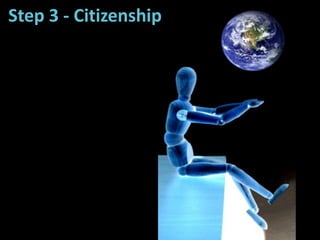 © Vicki Davis and Julie Lindsay 2011
Enlightened Digital
Citizenship model
 