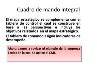 Cuadro de mando integral
El mapa estratégico se complementa con el
tablero de control el cual se construye en
base a las perspectivas e incluye los
objetivos relatados en el mapa estratégico.
El tablero de comando asigna indicadores de
desempeño
Ahora vamos a revisar el ejemplo de la empresa
Ecolac en la cual se aplicó el CMI.
Ahora vamos a revisar el ejemplo de la empresa
Ecolac en la cual se aplicó el CMI.
 