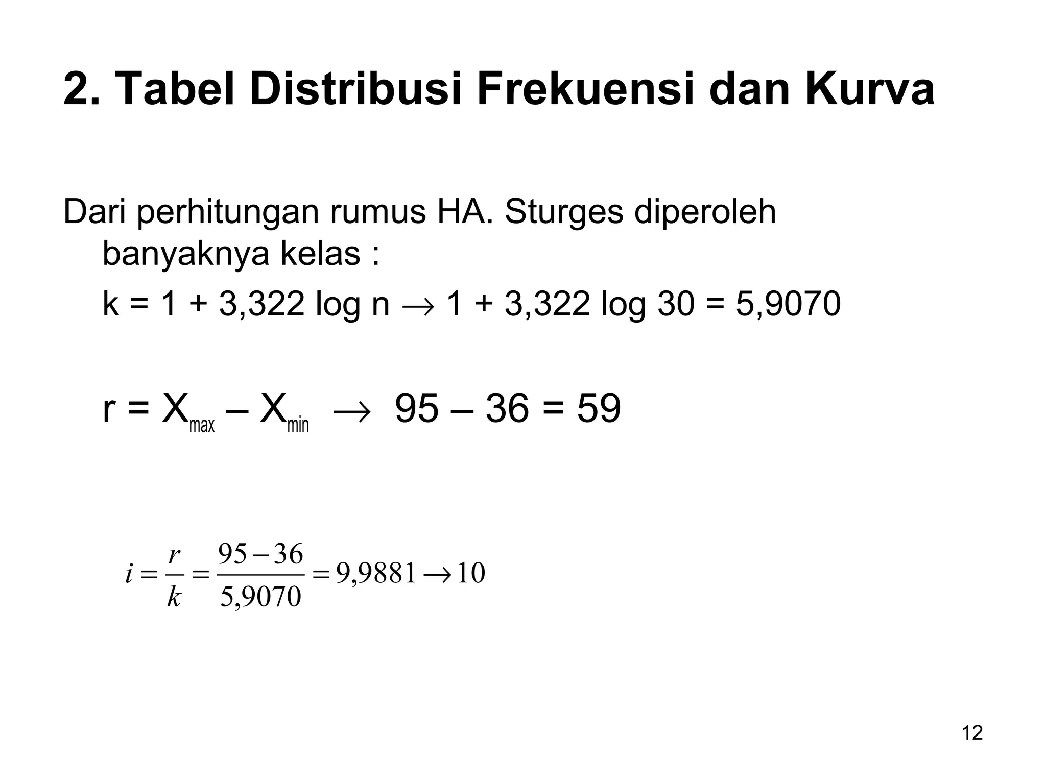 12
2. Tabel Distribusi Frekuensi dan Kurva
Dari perhitungan rumus HA. Sturges diperoleh
banyaknya kelas :
k = 1 + 3,322 log n → 1 + 3,322 log 30 = 5,9070
r = Xmax – Xmin → 95 – 36 = 59
109881,9
9070,5
3695
→=
−
==
k
r
i
 