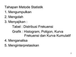 2
Tahapan Metode Statistik
1. Mengumpulkan
2. Mengolah
3. Menyajikan :
Tabel : Distribusi Frekuensi
Grafik : Histogram, Poligon, Kurva
Frekuensi dan Kurva Kumulatif
4. Menganalisa
5. Menginterpretasikan
 