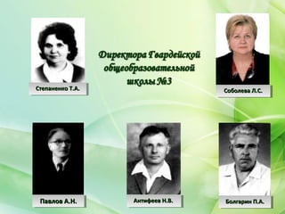 Болгарин П.А.Болгарин П.А.Болгарин П.А.Болгарин П.А.Антифеев Н.В.Антифеев Н.В.Антифеев Н.В.Антифеев Н.В.
Степаненко Т.А.Степаненко Т.А.Степаненко Т.А.Степаненко Т.А.
Павлов А.Н.Павлов А.Н.Павлов А.Н.Павлов А.Н.
Соболева Л.С.Соболева Л.С.Соболева Л.С.Соболева Л.С.
 