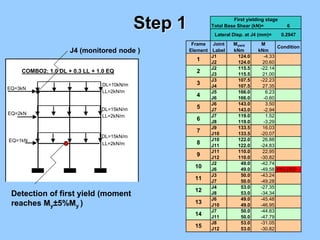 3.4 pushover analysis | PDF