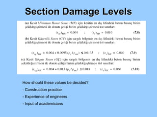 Section Damage Levels
How should these values be decided?
- Construction practice
- Experience of engineers
- Input of academicians
 