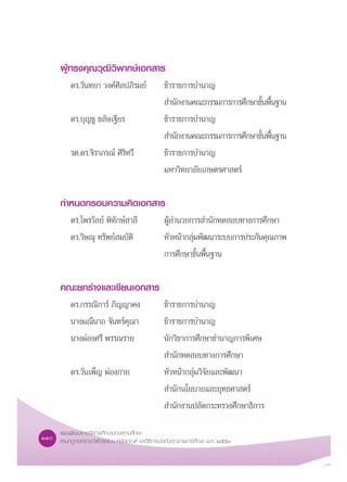 110 ·ºπæ—≤π“°“√®—¥°“√»÷°…“¢Õß ∂“π»÷°…“
µ“¡°Æ°√–∑√«ß«à“¥â«¬√–∫∫ À≈—°‡°≥±å ·≈–«‘∏’°“√ª√–°—π§ÿ≥¿“æ°“√»÷°…“ æ.». ÚııÛ
ºŸâ∑√ß§ÿ≥«ÿ≤‘«‘æ“°…å‡Õ° “√
¥√.«—π∑¬“ «ß»å»‘≈ª¿‘√¡¬å ¢â“√“™°“√∫”π“≠
 ”π—°ß“π§≥–°√√¡°“√°“√»÷°…“¢—Èπæ◊Èπ∞“π
¥√.∫ÿ≠™Ÿ ™≈—…‡∞’¬√ ¢â“√“™°“√∫”π“≠
 ”π—°ß“π§≥–°√√¡°“√°“√»÷°…“¢—Èπæ◊Èπ∞“π
√».¥√.®‘√“¿√≥å »‘√‘∑«’ ¢â“√“™°“√∫”π“≠
¡À“«‘∑¬“≈—¬‡°…µ√»“ µ√å
°”Àπ¥°√Õ∫§«“¡§‘¥‡Õ° “√
¥√.‰æ√«—≈¬å æ‘∑—°…å “≈’ ºŸâÕ”π«¬°“√ ”π—°∑¥ Õ∫∑“ß°“√»÷°…“
¥√.«‘…≥ÿ ∑√—æ¬å ¡∫—µ‘ À—«Àπâ“°≈ÿà¡æ—≤π“√–∫∫°“√ª√–°—π§ÿ≥¿“æ
°“√»÷°…“¢—Èπæ◊Èπ∞“π
§≥–¬°√à“ß·≈–‡¢’¬π‡Õ° “√
¥√.°√√≥‘°“√å ¿‘≠≠“§ß ¢â“√“™°“√∫”π“≠
π“ß¡≥’π“∂ ®—π∑√å§ÿ≥“ ¢â“√“™°“√∫”π“≠
π“ßºàÕß»√’ æ√√≥√“¬ π—°«‘™“°“√»÷°…“™”π“≠°“√æ‘‡»…
 ”π—°∑¥ Õ∫∑“ß°“√»÷°…“
¥√.«—π‡æÁ≠ ºàÕß°“¬ À—«Àπâ“°≈ÿà¡«‘®—¬·≈–æ—≤π“
 ”π—°π‚¬∫“¬·≈–¬ÿ∑∏»“ µ√å
 ”π—°ß“πª≈—¥°√–∑√«ß»÷°…“∏‘°“√
 