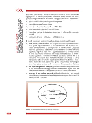 NÓOς
Possiamo sottolineare il ruolo disfunzionale svolto da alcuni sintomi che
aggregandosi all’interno di un quadro sindromico stabile mediano una disor-
ganizzazione persistente che incide sullo sviluppo di personalità del bambino:
♦ ipereccitabilità affettiva ed impulsività cognitiva
♦ reattività marcata alla separazione
♦ sensazione di perdita di controllo → rabbia diffusa
♦ bassa sensibilità alla reciprocità emozionale
♦ percezione precoce di disadattamento sociale → vulnerabilità comporta-
mentale
♦ sentimenti di vuoto e solitudine → labilità emotiva.
Il mondo interno del bambino borderline appare dominato da (figura 3):
♦ ansia libera o ansia psicotica, che svolge il ruolo di disorganizzatore inter-
no in quanto espone il bambino ad una vulnerabilità a stati di panico asso-
ciati a sentimenti intensi di disintegrazione ed annichilimento. L’angoscia
pervasiva sperimentata dal bambino nel suo tentativo di stabilire relazioni
oggettuali, lo porta in parte verso l’oggetto ed in parte lo sospinge lontano
da esso → esperienza continuativa dell’essere al limite tra catexi ed identifi-
cazione oggettuale. Nei bambini borderline con buone funzioni dell’Io si
verifica un cortocircuito tra il mantenimento della salvezza del sé (ansia
persecutoria) e la salvezza dell’oggetto (ansia depressiva). Inoltre, il movi-
mento interno dall’ansia depressiva a quella persecutoria e viceversa può
consolidarsi come struttura stabile con funzione di organizzazione di difesa;
♦ uso atipico del pensiero simbolico, presenza di fantasie onnipotenti dovute
ad una distorsione nello sviluppo dell’Io con intrusione di oggetti scissi nel
funzionamento mentale e conseguente contatto con la realtà inaffidabile;
♦ presenza di meccanismi ossessivi, nei bambini borderline i meccanismi
ossessivi svolgono un ruolo di spartiacque contro angosce impensabili di
disintegrazione e collasso;
G.LEVI-M.ROMANI
DISCONTINUITÀECONTINUITÀTRADISTURBO
DADEFICITDELL’ATTENZIONEEDIPERATTIVITÀ
EDISTURBOBORDERLINEDIPERSONALITÀ
226
Figura 3. Funzionamento interno del bambino borderline.
 