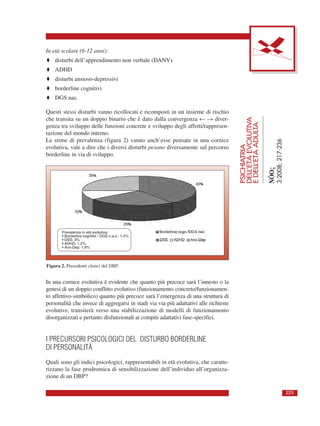 In età scolare (6-12 anni):
♦ disturbi dell’apprendimento non verbale (DANV)
♦ ADHD
♦ disturbi ansioso-depressivi
♦ borderline cognitivi
♦ DGS nas.
Questi stessi disturbi vanno ricollocati e ricomposti in un insieme di rischio
che transita su un doppio binario che è dato dalla convergenza ← → diver-
genza tra sviluppo delle funzioni concrete e sviluppo degli affetti/rappresen-
tazione del mondo interno.
Le stime di prevalenza (figura 2) vanno anch’esse pensate in una cornice
evolutiva, vale a dire che i diversi disturbi pesano diversamente sul percorso
borderline in via di sviluppo.
In una cornice evolutiva è evidente che quanto più precoce sarà l’innesto o la
genesi di un doppio conflitto evolutivo (funzionamento concreto/funzionamen-
to affettivo-simbolico) quanto più precoce sarà l’emergenza di una struttura di
personalità che invece di aggregarsi in stadi via via più adattativi alle richieste
evolutive, transiterà verso una stabilizzazione di modelli di funzionamento
disorganizzati e pertanto disfunzionali ai compiti adattativi fase-specifici.
I PRECURSORI PSICOLOGICI DEL DISTURBO BORDERLINE
DI PERSONALITÀ
Quali sono gli indici psicologici, rappresentabili in età evolutiva, che caratte-
rizzano la fase prodromica di sensibilizzazione dell’individuo all’organizza-
zione di un DBP?
PSICHIATRIA
DELL’ETÀEVOLUTIVA
EDELL’ETÀADULTA
NÓOς
3:2008;217-236
225
Figura 2. Precedenti clinici del DBP.
Prevalenza in età evolutiva:
• Borderline cognitivi / DGS n.a.s.: 1-2%
• DSS: 3%
• ADHD: 1,2%
• Anx-Dep: 1,8%
 