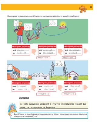 ενότητα 3η (ενέργεια)