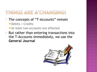 T Journal 3. journal entries | PPT
