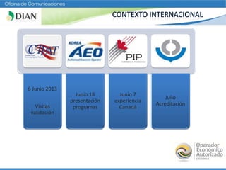 6 Junio 2013
Visitas
validación
Junio 18
presentación
programas
Junio 7
experiencia
Canadá
Julio
Acreditación
 