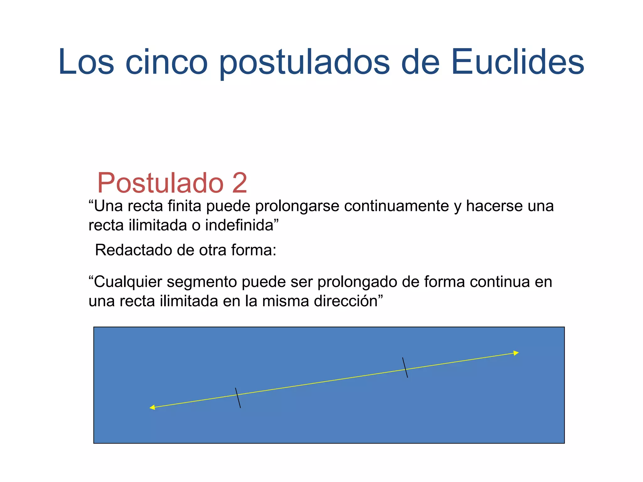 Los cinco postulados de Euclides
Postulado 2
“Una recta finita puede prolongarse continuamente y hacerse una
recta ilimitada o indefinida”
Redactado de otra forma:
“Cualquier segmento puede ser prolongado de forma continua en
una recta ilimitada en la misma dirección”
 