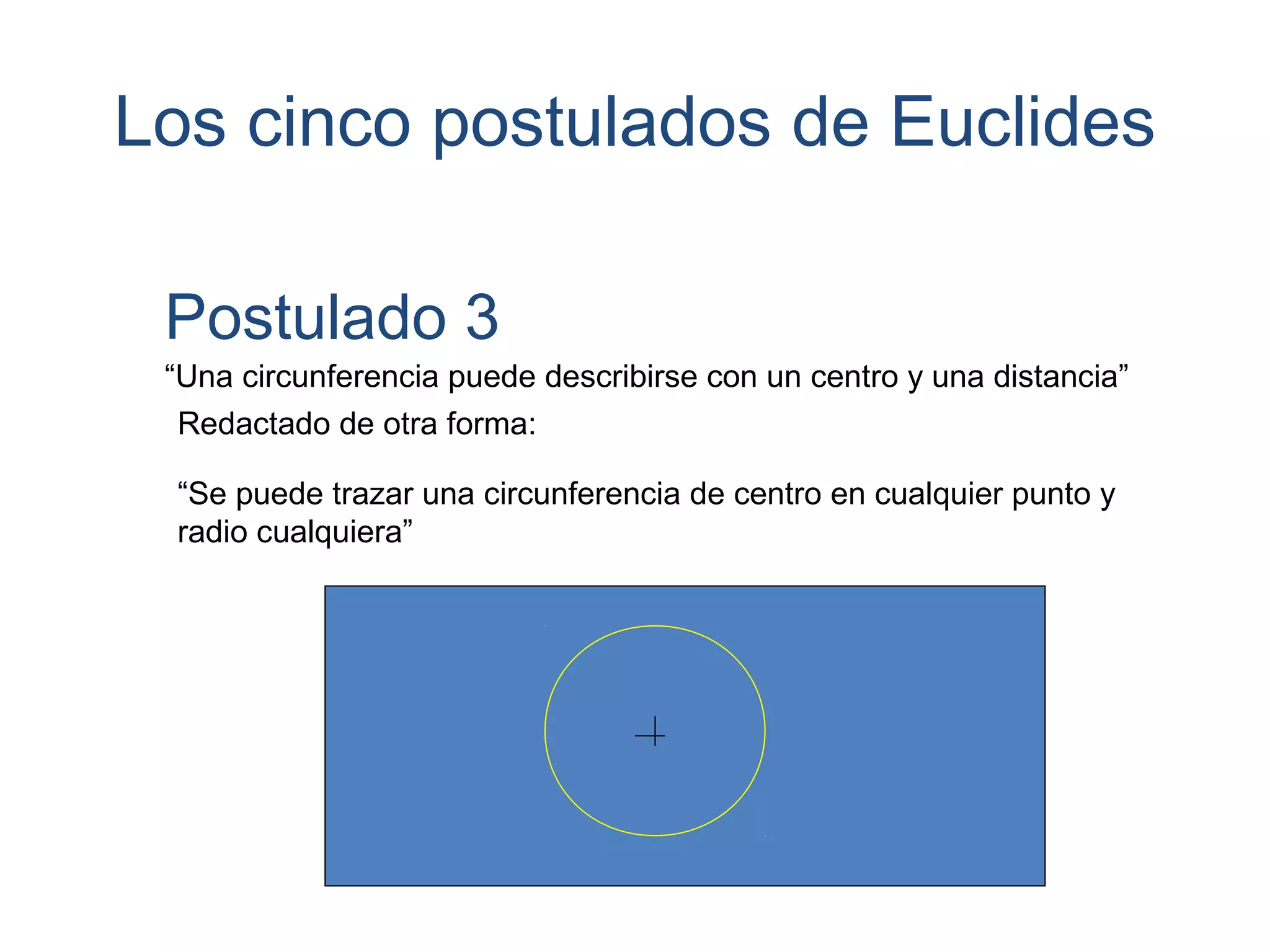 Los cinco postulados de Euclides
Postulado 3
“Una circunferencia puede describirse con un centro y una distancia”
Redactado de otra forma:
“Se puede trazar una circunferencia de centro en cualquier punto y
radio cualquiera”
 