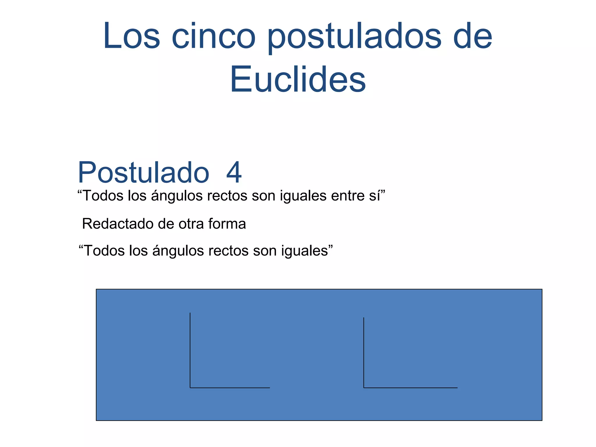 Los cinco postulados de
Euclides
Postulado 4
“Todos los ángulos rectos son iguales entre sí”
Redactado de otra forma
“Todos los ángulos rectos son iguales”
 