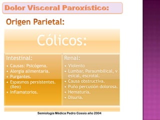 Cólicos:
Intestinal:
• Causas: Psicógena.
• Alergia alimentaria.
• Purgantes.
• Espasmos persistentes.
(Ileo)
• Inflamatorios.
Renal:
• Violento
• Lumbar, Paraumbilical, v
esical, escrotal.
• Causa obstructiva.
• Puño percusión dolorosa.
• Hematuria.
• Disuria.
Semiología Médica Pedro Cossio año 2004
 