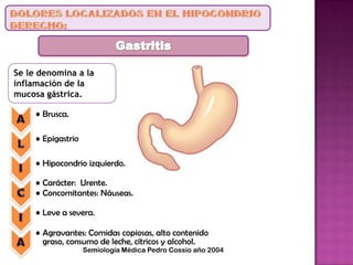 Se le denomina a la
inflamación de la
mucosa gástrica.
• Brusca.
• Epigastrio
• Hipocondrio izquierdo.
• Carácter: Urente.
• Concomitantes: Náuseas.
• Leve a severa.
• Agravantes: Comidas copiosas, alto contenido
graso, consumo de leche, cítricos y alcohol.
Semiología Médica Pedro Cossio año 2004
 