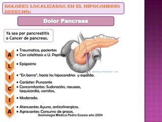Ya sea por pancreatitis
o Cancer de pancreas.
• Traumatica, pacientes
• Con colelitiasis o U. Peptica.
• Epigastrio
• “En barra”, hacia los hipocondrios y espalda.
• Carácter: Punzante
• Concomitantes: Sudoración, nauseas,
taquicardia, vomitos,
• Moderada.
• Atenuantes Ayuno, anticolinergicos.
• Agravantes: Consumo de grasas.
Semiología Médica Pedro Cossio año 2004
 