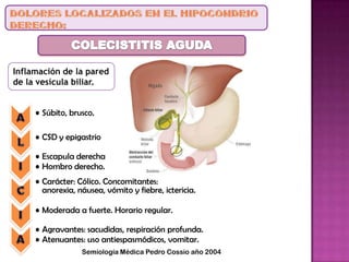 Inflamación de la pared
de la vesícula biliar.
• Súbito, brusco.
• CSD y epigastrio
• Escapula derecha
• Hombro derecho.
• Carácter: Cólico. Concomitantes:
anorexia, náusea, vómito y fiebre, ictericia.
• Moderada a fuerte. Horario regular.
• Agravantes: sacudidas, respiración profunda.
• Atenuantes: uso antiespasmódicos, vomitar.
Semiología Médica Pedro Cossio año 2004
 