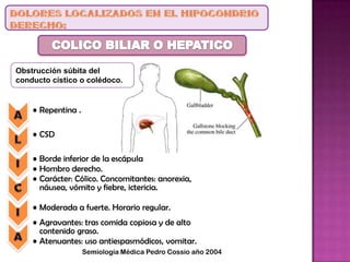 Obstrucción súbita del
conducto cístico o colédoco.
• Repentina .
• CSD
• Borde inferior de la escápula
• Hombro derecho.
• Carácter: Cólico. Concomitantes: anorexia,
náusea, vómito y fiebre, ictericia.
• Moderada a fuerte. Horario regular.
• Agravantes: tras comida copiosa y de alto
contenido graso.
• Atenuantes: uso antiespasmódicos, vomitar.
Semiología Médica Pedro Cossio año 2004
 