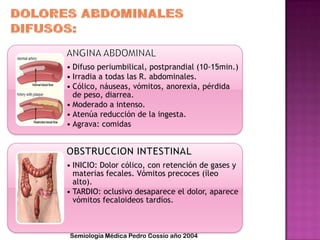 • Difuso periumbilical, postprandial (10-15min.)
• Irradia a todas las R. abdominales.
• Cólico, náuseas, vómitos, anorexia, pérdida
de peso, diarrea.
• Moderado a intenso.
• Atenúa reducción de la ingesta.
• Agrava: comidas
• INICIO: Dolor cólico, con retención de gases y
materias fecales. Vómitos precoces (íleo
alto).
• TARDIO: oclusivo desaparece el dolor, aparece
vómitos fecaloideos tardíos.
Semiología Médica Pedro Cossio año 2004
 