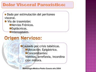 Dado por estimulación del peritoneo
visceral.
Vía de trasmisión:
Nervios Frénicos.
Esplácnicos.
Intercostales.
Causado por crisis tabéticas.
Ubicación; Epigástrico.
Concomitantes:
Vómitos, arreflexia, incordina
ción motora.
Semiología Médica Pedro Cossio año 2004
 