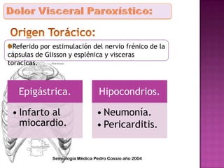 Referido por estimulación del nervio frénico de la
cápsulas de Glisson y esplénica y visceras
toracicas.
Epigástrica.
• Infarto al
miocardio.
Hipocondrios.
• Neumonía.
• Pericarditis.
Semiología Médica Pedro Cossio año 2004
 
