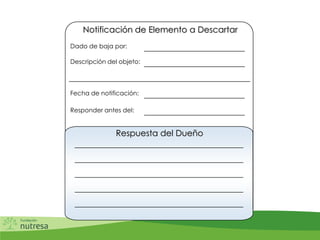 Notificación de Elemento a Descartar
Dado de baja por:
Descripción del objeto:
Fecha de notificación:
Responder antes del:
Respuesta del Dueño
 