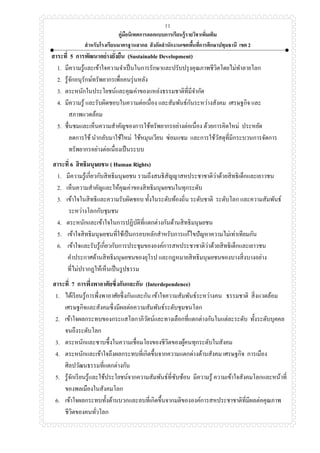 คู่มือนิเทศการออกแบบการเรียนรู้รายวิชาเพิ่มเติม
สาหรับโรงเรียนมาตรฐานสากล สังกัดสานักงานเขตพื้นที่การศึกษาปทุมธานี เขต 2
11
สาระที่ 5 การพัฒนาอย่างยั่งยืน (Sustainable Development)
1. มีความรู้และเข้าใจความจาเป็นในการรักษาและปรับปรุงคุณภาพชีวิตโดยไม่ทาลายโลก
2. รู้จักอนุรักษ์ทรัพยากรเพื่อคนรุ่นหลัง
3. ตระหนักในประโยชน์และคุณค่าของแหล่งธรรมชาติที่มีจากัด
4. มีความรู้ และรับผิดชอบในความต่อเนื่อง และสัมพันธ์กันระหว่างสังคม เศรษฐกิจ และ
สภาพแวดล้อม
5. ชื่นชมและเห็นความสาคัญของการใช้ทรัพยากรอย่างต่อเนื่อง ด้วยการคิดใหม่ ประหยัด
ลดการใช้ นากลับมาใช้ใหม่ ใช้หมุนเวียน ซ่อมแซม และการใช้วัสดุที่มีกระบวนการจัดการ
ทรัพยากรอย่างต่อเนื่องเป็นระบบ
สาระที่ 6 สิทธิมนุษยชน ( Human Rights)
1. มีความรู้เกี่ยวกับสิทธิมนุษยชน รวมถึงสนธิสัญญาสหประชาชาติว่าด้วยสิทธิเด็กและเยาวชน
2. เห็นความสาคัญและให้คุณค่าของสิทธิมนุษยชนในทุกระดับ
3. เข้าใจในสิทธิและความรับผิดชอบ ทั้งในระดับท้องถิ่น ระดับชาติ ระดับโลก และความสัมพันธ์
ระหว่างโลกกับชุมชน
4. ตระหนักและเข้าใจในการปฏิบัติที่แตกต่างกันด้านสิทธิมนุษยชน
5. เข้าใจสิทธิมนุษยชนที่ใช้เป็นกรอบหลักสาหรับการแก้ไขปัญหาความไม่เท่าเทียมกัน
6. เข้าใจและรับรู้เกี่ยวกับการประชุมขององค์การสหประชาชาติว่าด้วยสิทธิเด็กและเยาวชน
คาประกาศด้านสิทธิมนุษยชนของยุโรป และกฎหมายสิทธิมนุษยชนของบางสิ่งบางอย่าง
ที่ไม่ปรากฏให้เห็นเป็นรูปธรรม
สาระที่ 7 การพึ่งพาอาศัยซึ่งกันและกัน (Interdependence)
1. ได้เรียนรู้การพึ่งพาอาศัยซึ่งกันและกัน เข้าใจความสัมพันธ์ระหว่างคน ธรรมชาติ สิ่งแวดล้อม
เศรษฐกิจและสังคมซึ่งมีผลต่อความสัมพันธ์ระดับชุมชนโลก
2. เข้าใจผลกระทบของกระแสโลกาภิวัตน์และทางเลือกที่แตกต่างกันในแต่ละระดับ ทั้งระดับบุคคล
จนถึงระดับโลก
3. ตระหนักและซาบซึ้งในความเชื่อมโยงของชีวิตของผู้คนทุกระดับในสังคม
4. ตระหนักและเข้าใจถึงผลกระทบที่เกิดขึ้นจากความแตกต่างด้านสังคม เศรษฐกิจ การเมือง
ศิลปวัฒนธรรมที่แตกต่างกัน
5. รู้จักเรียนรู้และใช้ประโยชน์จากความสัมพันธ์ที่ซับซ้อน มีความรู้ ความเข้าใจสังคมโลกและหน้าที่
ของพลเมืองในสังคมโลก
6. เข้าใจผลกระทบทั้งด้านบวกและลบที่เกิดขึ้นจากมติขององค์การสหประชาชาติที่มีผลต่อคุณภาพ
ชีวิตของคนทั่วโลก
 