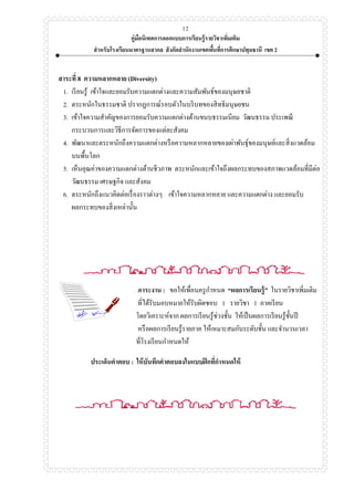 คู่มือนิเทศการออกแบบการเรียนรู้รายวิชาเพิ่มเติม
สาหรับโรงเรียนมาตรฐานสากล สังกัดสานักงานเขตพื้นที่การศึกษาปทุมธานี เขต 2
12
สาระที่ 8 ความหลากหลาย (Diversity)
1. เรียนรู้ เข้าใจและยอมรับความแตกต่างและความสัมพันธ์ของมนุษยชาติ
2. ตระหนักในธรรมชาติ ปรากฏการณ์รอบตัวในบริบทของสิทธิมนุษยชน
3. เข้าใจความสาคัญของการยอมรับความแตกต่างด้านขนบธรรมเนียม วัฒนธรรม ประเพณี
กระบวนการและวิธีการจัดการของแต่ละสังคม
4. พัฒนาและตระหนักถึงความแตกต่างหรือความหลากหลายของเผ่าพันธุ์ของมนุษย์และสิ่งแวดล้อม
บนพื้นโลก
5. เห็นคุณค่าของความแตกต่างด้านชีวภาพ ตระหนักและเข้าใจถึงผลกระทบของสภาพแวดล้อมที่มีต่อ
วัฒนธรรม เศรษฐกิจ และสังคม
6. ตระหนักถึงแนวคิดต่อเรื่องราวต่างๆ เข้าใจความหลากหลาย และความแตกต่าง และยอมรับ
ผลกระทบของสิ่งเหล่านั้น
ภาระงาน : ขอให้เพื่อนครูกาหนด “ผลการเรียนรู้” ในรายวิชาเพิ่มเติม
ที่ได้รับมอบหมายให้รับผิดชอบ 1 รายวิชา 1 ภาคเรียน
โดยวิเคราะห์จาก ผลการเรียนรู้ช่วงชั้น ให้เป็นผลการเรียนรู้ชั้นปี
หรือผลการเรียนรู้รายภาค ให้เหมาะสมกับระดับชั้น และจานวนเวลา
ที่โรงเรียนกาหนดให้
ประเด็นคาตอบ : ให้บันทึกคาตอบลงในแบบฝึกที่กาหนดให้
 