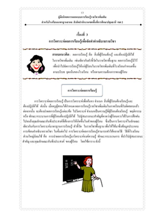 คู่มือนิเทศการออกแบบการเรียนรู้รายวิชาเพิ่มเติม
สาหรับโรงเรียนมาตรฐานสากล สังกัดสานักงานเขตพื้นที่การศึกษาปทุมธานี เขต 2
13
เรื่องที่ 3
การวิเคราะห์ผลการเรียนรู้เพื่อจัดทาคาอธิบายรายวิชา
กรอบแนวคิด : ผลการเรียนรู้ คือ สิ่งที่ผู้เรียนต้องรู้ และต้องปฏิบัติได้
ในรายวิชาเพิ่มเติม เช่นเดียวกับตัวชี้วัดในรายวิชาพื้นฐาน ผลการเรียนรู้มีไว้
เพื่อนาไปจัดการเรียนรู้ให้แก่ผู้เรียนในรายวิชาเพิ่มเติมที่โรงเรียนกาหนดขึ้น
ตามบริบท จุดเน้นของโรงเรียน หรือตามความต้องการของผู้เรียน
การวิเคราะห์ผลการเรียนรู้
การวิเคราะห์ผลการเรียนรู้ เป็นการวิเคราะห์เพื่อค้นหา จาแนก สิ่งที่ผู้เรียนต้องเรียนรู้และ
ต้องปฏิบัติได้ ดังนั้น เมื่อครูผู้สอนได้กาหนด ผลการเรียนรู้รายวิชาเพิ่มเติมในภาคเรียนที่รับผิดชอบแล้ว
ต่อจากนั้น จะต้องนาผลการเรียนรู้แต่ละข้อ ไปวิเคราะห์ จาแนกเป็นความรู้ที่ผู้เรียนต้องเรียนรู้ พฤติกรรม
หรือ ทักษะ/กระบวนการที่ผู้เรียนต้องปฏิบัติได้ ไปสู่สมรรถนะสาคัญที่คาดว่าผู้เรียนควรได้รับการฝึกฝน
ไปจนถึงคุณลักษณะอันพึงประสงค์ที่ต้องการให้เกิดขึ้นในตัวของผู้เรียน ซึ่งเป็นการวิเคราะห์ในลักษณะ
เดียวกันกับการวิเคราะห์มาตรฐานการเรียนรู้/ ตัวชี้วัด ในรายวิชาพื้นฐาน เพื่อให้ได้มาซึ่งข้อมูลประกอบ
การเขียนคาอธิบายรายวิชา ในขั้นต่อไป การวิเคราะห์ผลการเรียนรู้สามารถทาได้หลายวิธี วิธีที่โรงเรียน
ส่วนใหญ่นิยมใช้ คือ การนาผลการเรียนรู้มาวิเคราะห์องค์ความรู้ ทักษะ/กระบวนการ ที่นาไปสู่สมรรถนะ
สาคัญ และคุณลักษณะอันพึงประสงค์ ของผู้เรียน โดยใช้ตาราง ดังนี้
 