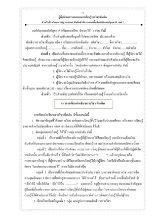 คู่มือนิเทศการออกแบบการเรียนรู้รายวิชาเพิ่มเติม
สาหรับโรงเรียนมาตรฐานสากล สังกัดสานักงานเขตพื้นที่การศึกษาปทุมธานี เขต 2
17
องค์ประกอบสาคัญของคาอธิบายรายวิชา จาแนกได้ 3 ส่วน ดังนี้
ส่วนที่ 1 เป็นส่วนที่แสดงข้อมูลทั่วไปของรายวิชา ประกอบด้วย
คาอธิบายรายวิชาพื้นฐาน หรือ คาอธิบายรายวิชาเพิ่มเติม รหัสวิชา............ ชื่อรายวิชา…………..…
กลุ่มสาระการเรียนรู้.................... ชั้น....... ภาคเรียนที่.........จานวน........ ชั่วโมง จานวน.........หน่วยกิต
ส่วนที่ 2 เป็นส่วนที่แสดงขอบข่ายเนื้อหาสาระซึ่งประกอบด้วย องค์ความรู้ ที่ผู้เรียนจะได้
ศึกษาเรียนรู้ ทักษะ/กระบวนการที่ผู้เรียนจะต้องปฏิบัติได้ และคุณลักษณะอันพึงประสงค์ที่ผู้เรียนจะต้อง
ประพฤติปฏิบัติ จากการเรียนรู้ในรายวิชานั้น โดยมีหลักการเขียนแสดงข้อมูลตามลาดับ ดังนี้
1. ผู้เรียนจะได้เรียนรู้เกี่ยวกับสิ่งใด
2. ผู้เรียนสามารถปฏิบัติทักษะ / กระบวนการ หรือแสดงพฤติกรรมใด
3. ผู้เรียนจะมีคุณลักษณะอังพึงประสงค์ใด ตามที่หลักสูตรแกนกลางการศึกษา
ขั้นพื้นฐาน พุทธศักราช 2551 และ/ หรือ ตามธรรมชาติของวิชาที่กาหนด
ส่วนที่ 3 เป็นส่วนที่ระบุรหัสตัวชี้วัด หรือผลการเรียนรู้ทั้งหมดในรายวิชานั้น
แนวการเขียนคาอธิบายรายวิชาเพิ่มเติม
การเขียนคาอธิบายรายวิชาเพิ่มเติม มีขั้นตอนดังนี้
1. พิจารณาข้อมูลที่ได้จากการวิเคราะห์ผลการเรียนรู้ชั้นปีในระดับประถมศึกษา หรือ ผลการเรียนรู้
รายภาคสาหรับมัธยมศึกษา จากตารางวิเคราะห์ที่ได้ดาเนินการไว้แล้ว
2. จัดกลุ่มผลการเรียนรู้ ให้ได้3 กลุ่ม ตามลาดับ ดังนี้
กลุ่มที่ 1 เป็นส่วนที่เกี่ยวกับองค์ความรู้ที่ผู้เรียนจะได้ศึกษาเรียนรู้ และมีความเชื่อมโยง
สัมพันธ์กันตามความยากง่าย หลอมรวมและเรียบเรียง เขียนเป็นความเรียงตามลาดับก่อนหลังของเนื้อหา
กลุ่มที่ 2 เป็นส่วนที่เกี่ยวกับทักษะ กระบวนการ ที่ครูผู้สอนกาหนดให้ผู้เรียนได้ฝึกปฏิบัติใน
รายวิชานั้น ควรขึ้นต้น ส่วนที่ 1 นี้ด้วยคาว่า “โดยใช้กระบวนการ ...........” แล้วระบุทักษะ หรือ
กระบวนการใหญ่ ๆ ที่ผู้สอนจะนามาใช้ในการจัดการเรียนรู้ให้แก่ผู้เรียน โดยไม่จาเป็นต้องระบุขั้นตอน
ย่อยๆ ในแต่ละกระบวนการไว้ เพราะไม่มีความจาเป็น
กลุ่มที่ 3 เป็นส่วนที่เกี่ยวกับคุณลักษณะอันพึงประสงค์ตามธรรมชาติของรายวิชา และ/หรือ
ตามคุณลักษณะ 8 ประการที่หลักสูตรแกนกลาง ฯ ได้กาหนดไว้ ข้อความส่วนนี้ อาจขึ้นต้นด้วยคาว่า
“เพื่อให้มี / เพื่อให้เกิด / เพื่อให้เป็น ................” นอกจากนี้ ครูผู้สอนสามารถระบุ สมรรถนะสาคัญของ
ผู้เรียนที่เกี่ยวข้อง จากการจาแนกผลการเรียนรู้ที่นาไปสู่สมรรถนะนั้นๆ ในตารางการวิเคราะห์ผลการ
เรียนรู้ที่ได้ดาเนินการไว้แล้ว เพื่อเป็นการเน้นย้ากรอบแนวคิดในการจัดการเรียนรู้ให้แก่ผู้เรียน
3. เขียนเรียบเรียงข้อมูลทั้ง 3 กลุ่ม ตามรูปแบบของคาอธิบายรายวิชา
 