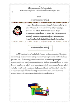คู่มือนิเทศการออกแบบการเรียนรู้รายวิชาเพิ่มเติม
สาหรับโรงเรียนมาตรฐานสากล สังกัดสานักงานเขตพื้นที่การศึกษาปทุมธานี เขต 2
25
เรื่องที่ 6
การออกแบบหน่วยการเรียนรู้
กรอบแนวคิด : หลักสูตรแกนกลางการศึกษาขั้นพื้นฐาน พุทธศักราช 2551
กาหนดให้ครูผู้สอนดาเนินการออกแบบหน่วยการเรียนรู้อิงมาตรฐาน
(Standard – based Unit) โดยใช้รูปแบบ Backward Design
ซึ่งเป็นการดาเนินงานที่มีขั้นตอน 3 ประการ คือ การกาหนดเป้ าหมาย
การเรียนรู้ การกาหนดหลักฐานการเรียนรู้ และการออกแบบกิจกรรม
ซึ่งทุกขั้นตอนต้องเชื่อมโยงสัมพันธ์ซึ่งกันและกัน อย่างเป็นเหตุเป็นผล
การออกแบบหน่วยการเรียนรู้
เมื่อได้กาหนดโครงสร้างรายวิชาเพิ่มเติมเรียบร้อยแล้ว จากนั้นครูผู้สอนจะต้องนาข้อมูลแต่ละ
หน่วยการเรียนรู้ ไปออกแบบหน่วยการเรียนรู้ ตามหลักการของหลักสูตรแกนกลางการศึกษาขั้นพื้นฐาน
พุทธศักราช 2551 ที่กาหนดให้ครูผู้สอนดาเนินการออกแบบ หน่วยการเรียนรู้อิงมาตรฐาน
(Standard – based Unit) โดยใช้รูปแบบ Backward Design ซึ่งเป็นการออกแบบที่มีขั้นตอน 3 ประการ
คือ การกาหนดเป้ าหมายการเรียนรู้ การกาหนดหลักฐานการเรียนรู้ และการออกแบบกิจกรรมการเรียนรู้
โดยเริ่มต้นจากการกาหนดเป้ าหมายปลายทางซึ่งเป็นคุณภาพผู้เรียนที่คาดหวังเป็นจุดเริ่มต้น แล้วจึงคิด
ออกแบบองค์ประกอบอื่นที่เกี่ยวข้องเพื่อนาไปสู่จุดหมายปลายทางที่กาหนด และทุกขั้นตอนของ
กระบวนการออกแบบต้องเชื่อมโยงสัมพันธ์กันอย่างเป็นเหตุเป็นผลซึ่งกันและกัน
 