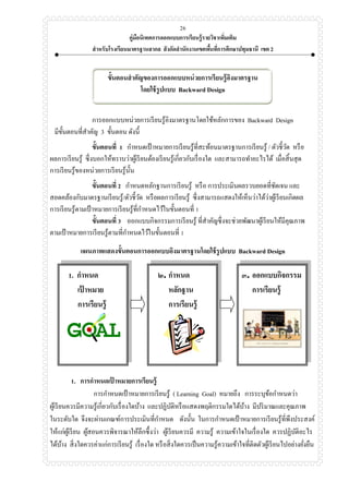คู่มือนิเทศการออกแบบการเรียนรู้รายวิชาเพิ่มเติม
สาหรับโรงเรียนมาตรฐานสากล สังกัดสานักงานเขตพื้นที่การศึกษาปทุมธานี เขต 2
26
ขั้นตอนสาคัญของการออกแบบหน่วยการเรียนรู้อิงมาตรฐาน
โดยใช้รูปแบบ Backward Design
การออกแบบหน่วยการเรียนรู้อิงมาตรฐานโดยใช้หลักการของ Backward Design
มีขั้นตอนที่สาคัญ 3 ขั้นตอน ดังนี้
ขั้นตอนที่ 1 กาหนดเป้ าหมายการเรียนรู้ที่สะท้อนมาตรฐานการเรียนรู้ / ตัวชี้วัด หรือ
ผลการเรียนรู้ ซึ่งบอกให้ทราบว่าผู้เรียนต้องเรียนรู้เกี่ยวกับเรื่องใด และสามารถทาอะไรได้ เมื่อสิ้นสุด
การเรียนรู้ของหน่วยการเรียนรู้นั้น
ขั้นตอนที่ 2 กาหนดหลักฐานการเรียนรู้ หรือ การประเมินผลรวบยอดที่ชัดเจน และ
สอดคล้องกับมาตรฐานเรียนรู้/ตัวชี้วัด หรือผลการเรียนรู้ ซึ่งสามารถแสดงให้เห็นว่าได้ว่าผู้เรียนเกิดผล
การเรียนรู้ตามเป้ าหมายการเรียนรู้ที่กาหนดไว้ในขั้นตอนที่ 1
ขั้นตอนที่ 3 ออกแบบกิจกรรมการเรียนรู้ ที่สาคัญซึ่งจะช่วยพัฒนาผู้เรียนให้มีคุณภาพ
ตามเป้ าหมายการเรียนรู้ตามที่กาหนดไว้ในขั้นตอนที่ 1
แผนภาพแสดงขั้นตอนการออกแบบอิงมาตรฐานโดยใช้รูปแบบ Backward Design
1. การกาหนดเป้ าหมายการเรียนรู้
การกาหนดเป้ าหมายการเรียนรู้ ( Learning Goal) หมายถึง การระบุข้อกาหนดว่า
ผู้เรียนควรมีความรู้เกี่ยวกับเรื่องใดบ้าง และปฏิบัติหรือแสดงพฤติกรรมใดได้บ้าง มีปริมาณและคุณภาพ
ในระดับใด จึงจะผ่านเกณฑ์การประเมินที่กาหนด ดังนั้น ในการกาหนดเป้ าหมายการเรียนรู้ที่พึงประสงค์
ให้แก่ผู้เรียน ผู้สอนควรพิจารณาให้ลึกซึ้งว่า ผู้เรียนควรมี ความรู้ ความเข้าใจในเรื่องใด ควรปฏิบัติอะไร
ได้บ้าง สิ่งใดควรค่าแก่การเรียนรู้ เรื่องใด หรือสิ่งใดควรเป็นความรู้ความเข้าใจที่ติดตัวผู้เรียนไปอย่างยั่งยืน
๑. 1. กาหนด
เป้ าหมาย
การเรียนรู้
๒. กาหนด
หลักฐาน
การเรียนรู้
๓. ออกแบบกิจกรรม
การเรียนรู้
 