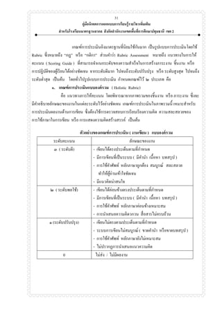 คู่มือนิเทศการออกแบบการเรียนรู้รายวิชาเพิ่มเติม
สาหรับโรงเรียนมาตรฐานสากล สังกัดสานักงานเขตพื้นที่การศึกษาปทุมธานี เขต 2
31
เกณฑ์การประเมินอิงมาตรฐานที่นิยมใช้กันมาก เป็นรูปแบบการประเมินโดยใช้
Rubric ซึ่งหมายถึง “กฎ” หรือ “กติกา” ส่วนคาว่า Rubric Assessment หมายถึง แนวทางในการให้
คะแนน ( Scoring Guide ) ที่สามารถจาแนกระดับของความสาเร็จในการสร้างภาระงาน ชิ้นงาน หรือ
การปฏิบัติของผู้เรียนได้อย่างชัดเจน จากระดับดีมาก ไปจนถึงระดับปรับปรุง หรือ ระดับสูงสุด ไปจนถึง
ระดับต่าสุด เป็นต้น โดยทั่วไปรูปแบบการประเมิน กาหนดเกณฑ์ไว้ ๒ ประเภท คือ
๑. เกณฑ์การประเมินแบบองค์รวม ( Holistic Rubric)
คือ แนวทางการให้คะแนน โดยพิจารณาจากภาพรวมของชิ้นงาน หรือ ภาระงาน ซึ่งจะ
มีคาอธิบายลักษณะของงานในแต่ละระดับไว้อย่างชัดเจน เกณฑ์การประเมินในภาพรวมนี้ เหมาะสาหรับ
การประเมินผลงานด้านการเขียน ซึ่งต้องใช้การตรวจสอบการเรียบเรียงความคิด ความสละสลวยของ
การใช้ภาษาในการเขียน หรือ การแสดงความคิดสร้างสรรค์ เป็นต้น
ตัวอย่างของเกณฑ์การประเมิน ( งานเขียน ) แบบองค์รวม
ระดับคะแนน ลักษณะของงาน
๓ ( ระดับดี) - เขียนได้ตรงประเด็นตามที่กาหนด
- มีการเขียนที่เป็นระบบ ( มีคานา เนื้อหา บทสรุป )
- การใช้คาศัพท์ หลักภาษาถูกต้อง สมบูรณ์ สละสลวย
ทาให้ผู้อ่านเข้าใจชัดเจน
- มีแนวคิดน่าสนใจ
๒ ( ระดับพอใช้) - เขียนได้ค่อนข้างตรงประเด็นตามที่กาหนด
- มีการเขียนที่เป็นระบบ ( มีคานา เนื้อหา บทสรุป )
- การใช้คาศัพท์ หลักภาษาค่อนข้างเหมาะสม
- การนาเสนอความคิดวกวน สื่อสารไม่ครบถ้วน
๑ (ระดับปรับปรุง) - เขียนไม่ตรงตามประเด็นตามที่กาหนด
- ระบบการเขียนไม่สมบูรณ์ ( ขาดคานา หรือขาดบทสรุป )
- การใช้คาศัพท์ หลักภาษายังไม่เหมาะสม
- ไม่ปรากฏการนาเสนอแนวความคิด
0 ไม่ส่ง / ไม่มีผลงาน
 