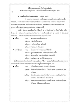 คู่มือนิเทศการออกแบบการเรียนรู้รายวิชาเพิ่มเติม
สาหรับโรงเรียนมาตรฐานสากล สังกัดสานักงานเขตพื้นที่การศึกษาปทุมธานี เขต 2
32
๒. เกณฑ์การประเมินแบบแยกส่วน ( Analytic Rubric)
คือ แนวทางการให้คะแนน โดยพิจารณาจากแต่ละส่วนย่อยของชิ้นงาน หรือ
ภาระงาน ซึ่งแต่ละส่วนจะกาหนดแนวทางการให้คะแนนไว้โดยเฉพาะ มีคานิยาม หรือ คาอธิบาย
ลักษณะของงานแต่ละส่วน ไว้เป็นแต่ละระดับอย่างชัดเจน ซึ่งมีเทคนิคการเขียนรายละเอียดการให้
คะแนน หรือ ระดับคะแนนแบบแยกส่วน ๓ ลักษณะ ดังนี้
แบบที่ ๑ กาหนดรายละเอียดขั้นต่าไว้ที่ระดับ ๑ แล้วเพิ่มลักษณะที่สาคัญสูงขึ้นทีละระดับ
ตัวอย่างเช่น การประเมินผลงานการเขียนเรียงความ มีประเด็นการประเมิน ๒ รายการ คือ เนื้อหา และ
การใช้ภาษา มีแนวทางการกาหนดระดับคะแนนของแต่ละประเด็น เช่น
 เนื้อหา ระดับ ๑ สอดคล้องกับหัวเรื่องที่กาหนด
ระดับ ๒ ลาดับเนื้อเรื่องชัดเจน
ระดับ ๓ การนาเสนอเรื่องราวน่าสนใจ
ระดับ ๔ มีจินตนาการสร้างสรรค์
 การใช้ภาษา ระดับ ๑ ผิดพลาดมาก สื่อความหมายได้เล็กน้อย
ระดับ ๒ ถูกต้องเป็นส่วนใหญ่ สื่อความหมายได้มากขึ้น
ระดับ ๓ ผิดพลาดน้อย การใช้ภาษาสื่อความหมายได้ดี
ระดับ ๔ ถูกต้องสมบูรณ์ การใช้ภาษาสละสลวย
เมื่อกาหนดรายละเอียดแต่ละระดับของแต่ละประเด็นไว้แล้ว จากนั้น จึงนารายละเอียดแต่ละรายการ
มาเขียนเรียบเรียงเชื่อมโยงเข้าด้วยกัน จากความสาคัญต่าสุดไปจนถึงสูงสุด เช่น
 เนื้อหา ระดับ ๑ เนื้อหาที่เขียนสอดคล้องกับหัวเรื่องที่กาหนด
ระดับ ๒ เนื้อหาที่เขียนสอดคล้องกับหัวเรื่องที่กาหนด และลาดับเนื้อเรื่อง
ได้ชัดเจน
ระดับ ๓ เนื้อหาที่เขียนสอดคล้องกับหัวเรื่องที่กาหนด และลาดับเนื้อเรื่อง
ได้ชัดเจน การนาเสนอเรื่องราวน่าสนใจ
ระดับ ๔ เนื้อหาที่เขียนสอดคล้องกับหัวเรื่องที่กาหนด และลาดับเนื้อเรื่อง
ได้ชัดเจน มีจินตนาการสร้างสรรค์
 
