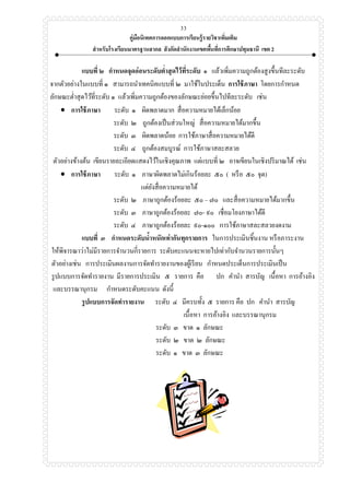 คู่มือนิเทศการออกแบบการเรียนรู้รายวิชาเพิ่มเติม
สาหรับโรงเรียนมาตรฐานสากล สังกัดสานักงานเขตพื้นที่การศึกษาปทุมธานี เขต 2
33
แบบที่ ๒ กาหนดจุดอ่อนระดับต่าสุดไว้ที่ระดับ ๑ แล้วเพิ่มความถูกต้องสูงขึ้นทีละระดับ
จากตัวอย่างในแบบที่ ๑ สามารถนาเทคนิคแบบที่ ๒ มาใช้ในประเด็น การใช้ภาษา โดยการกาหนด
ลักษณะต่าสุดไว้ที่ระดับ ๑ แล้วเพิ่มความถูกต้องของลักษณะย่อยขึ้นไปทีละระดับ เช่น
 การใช้ภาษา ระดับ ๑ ผิดพลาดมาก สื่อความหมายได้เล็กน้อย
ระดับ ๒ ถูกต้องเป็นส่วนใหญ่ สื่อความหมายได้มากขึ้น
ระดับ ๓ ผิดพลาดน้อย การใช้ภาษาสื่อความหมายได้ดี
ระดับ ๔ ถูกต้องสมบูรณ์ การใช้ภาษาสละสลวย
ตัวอย่างข้างต้น เขียนรายละเอียดแสดงไว้ในเชิงคุณภาพ แต่แบบที่ ๒ อาจเขียนในเชิงปริมาณได้ เช่น
 การใช้ภาษา ระดับ ๑ ภาษาผิดพลาดไม่เกินร้อยละ ๕๐ ( หรือ ๕๐ จุด)
แต่ยังสื่อความหมายได้
ระดับ ๒ ภาษาถูกต้องร้อยละ ๕๐ – ๗๐ และสื่อความหมายได้มากขึ้น
ระดับ ๓ ภาษาถูกต้องร้อยละ ๗๐- ๙๐ เชื่อมโยงภาษาได้ดี
ระดับ ๔ ภาษาถูกต้องร้อยละ ๙๐-๑๐๐ การใช้ภาษาสละสลวยงดงาม
แบบที่ ๓ กาหนดระดับน้าหนักเท่ากันทุกรายการ ในการประเมินชิ้นงาน หรือภาระงาน
ให้พิจารณาว่าไม่มีรายการจานวนกี่รายการ ระดับคะแนนจะหายไปเท่ากับจานวนรายการนั้นๆ
ตัวอย่างเช่น การประเมินผลงานการจัดทารายงานของผู้เรียน กาหนดประเด็นการประเมินเป็น
รูปแบบการจัดทารายงาน มีรายการประเมิน ๕ รายการ คือ ปก คานา สารบัญ เนื้อหา การอ้างอิง
และบรรณานุกรม กาหนดระดับคะแนน ดังนี้
รูปแบบการจัดทารายงาน ระดับ ๔ มีครบทั้ง ๕ รายการ คือ ปก คานา สารบัญ
เนื้อหา การอ้างอิง และบรรณานุกรม
ระดับ ๓ ขาด ๑ ลักษณะ
ระดับ ๒ ขาด ๒ ลักษณะ
ระดับ ๑ ขาด ๓ ลักษณะ
 