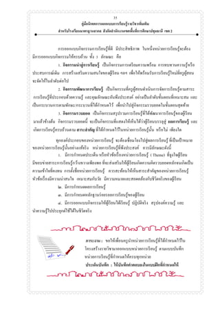 คู่มือนิเทศการออกแบบการเรียนรู้รายวิชาเพิ่มเติม
สาหรับโรงเรียนมาตรฐานสากล สังกัดสานักงานเขตพื้นที่การศึกษาปทุมธานี เขต 2
35
การออกแบบกิจกรรมการเรียนรู้ที่ดี มีประสิทธิภาพ ในหนึ่งหน่วยการเรียนรู้จะต้อง
มีการออกแบบกิจกรรมให้ครบถ้วน ทั้ง 3 ลักษณะ คือ
1. กิจกรรมนาสู่การเรียนรู้ เป็นกิจกรรมการเตรียมความพร้อม การทบทวนความรู้หรือ
ประสบการณ์เดิม การสร้างเสริมความสนใจของผู้เรียน ฯลฯ เพื่อให้พร้อมรับการเรียนรู้ใหม่ที่ครูผู้สอน
จะจัดให้ในลาดับต่อไป
2. กิจกรรมพัฒนาการเรียนรู้ เป็นกิจกรรมที่ครูผู้สอนดาเนินการจัดการเรียนรู้ตามสาระ
การเรียนรู้ที่ประกอบด้วยความรู้ และคุณลักษณะอันพึงประสงค์ อย่างเป็นลาดับขั้นตอนที่เหมาะสม และ
เป็นกระบวนการตามทักษะ/กระบวนที่ได้กาหนดไว้ เพื่อนาไปสู่กิจกรรมรวบยอดในขั้นตอนสุดท้าย
3. กิจกรรมรวบยอด เป็นกิจกรรมสรุปรวมการเรียนรู้ที่ได้พัฒนาการเรียนรู้ของผู้เรียน
มาแล้วข้างต้น กิจกรรมรวบยอดนี้ จะเป็นกิจกรรมที่แสดงให้เห็นได้ว่าผู้เรียนบรรลุสู่ ผลการเรียนรู้ และ
เกิดการเรียนรู้ครบถ้วนตาม สาระสาคัญ ที่ได้กาหนดไว้ในหน่วยการเรียนรู้นั้น หรือไม่ เพียงใด
ทุกองค์ประกอบของหน่วยการเรียนรู้ จะต้องเชื่อมโยงไปสู่ผลการเรียนรู้ ที่เป็นเป้าหมาย
ของหน่วยการเรียนรู้นั้นอย่างแท้จริง หน่วยการเรียนรู้ที่พึงประสงค์ ควรมีลักษณะดังนี้
1. มีการกาหนดประเด็น หรือหัวข้อเรื่องหน่วยการเรียนรู้ ( Theme) ที่จูงใจผู้เรียน
มีขอบข่ายสาระการเรียนรู้กว้างขวางเพียงพอ ที่จะส่งเสริมให้ผู้เรียนเกิดความคิดรวบยอดหลักจนเกิดเป็น
ความเข้าใจที่คงทน การตั้งชื่อหน่วยการเรียนรู้ ควรสะท้อนให้เห็นสาระสาคัญของหน่วยการเรียนรู้
หัวข้อเรื่องมีความน่าสนใจ เหมาะสมกับวัย มีความหมายและสอดคล้องกับชีวิตจริงของผู้เรียน
๒. มีการกาหนดผลการเรียนรู้
๓. มีการกาหนดหลักฐานร่อยรอยการเรียนรู้ของผู้เรียน
๔. มีการออกแบบกิจกรรมให้ผู้เรียนได้เรียนรู้ ปฏิบัติจริง สรุปองค์ความรู้ และ
นาความรู้ไปประยุกต์ใช้ได้ในชีวิตจริง
ภาระงาน : ขอให้เพื่อนครูนาหน่วยการเรียนรู้ที่ได้กาหนดไว้ใน
โครงสร้างรายวิชามาออกแบบหน่วยการเรียนรู้ ตามแบบบันทึก
หน่วยการเรียนรู้ที่กาหนดให้ครบทุกหน่วย
ประเด็นบันทึก : ให้บันทึกคาตอบลงในแบบฝึกที่กาหนดให้
 